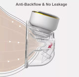 Estractor De Leche Portátil Inalámbrico Manos Libres