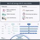 Tarjeta De Red Wifi 6e Pcie Wificon Bluetooth 5.3 Okn Ax5400
