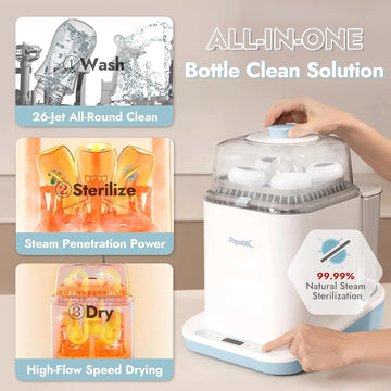 Esterilizador Teteros Biberones 4 En 1 Vapor Lava Y Seca