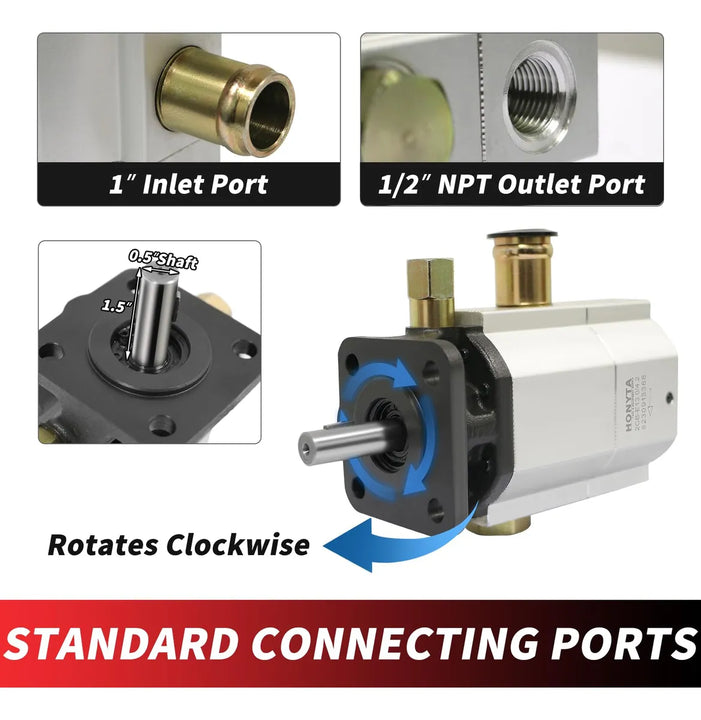 Ryft Bombas Hidraulicas Del Divisor De Troncos