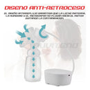 Doble Extractor De Leche Materna Eléctrico Modo Regulable