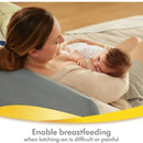 Medela Pezonera Protector 20mm X2 Entrega Hoy M 20mm