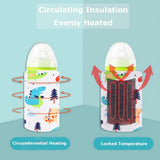 Botella Portátil Para Leche Con Usb Y Termostato Dinosaurio