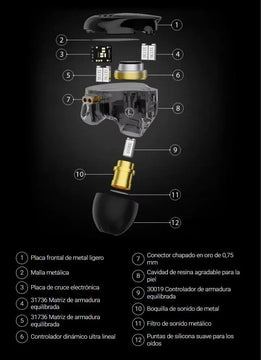 Audifonos Kz Zsx Pro Monitores + Cable Mejorado + Estuche Negro Sin Micrófono