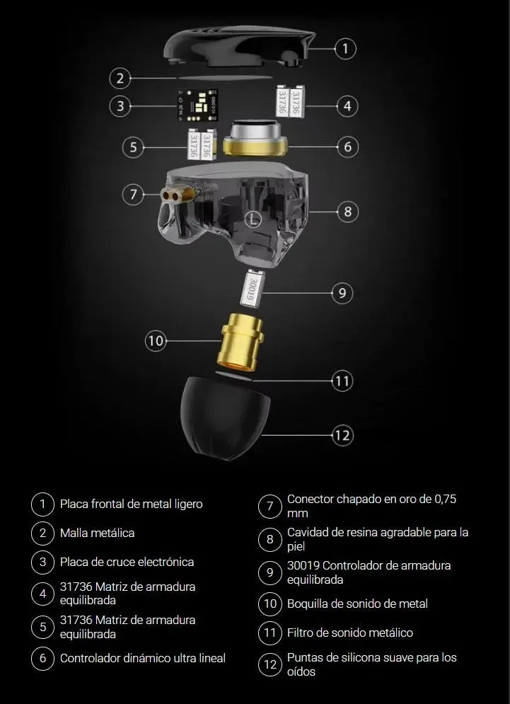 Audifonos Kz Zsx Pro Monitores + Cable Mejorado + Estuche Negro Sin Micrófono