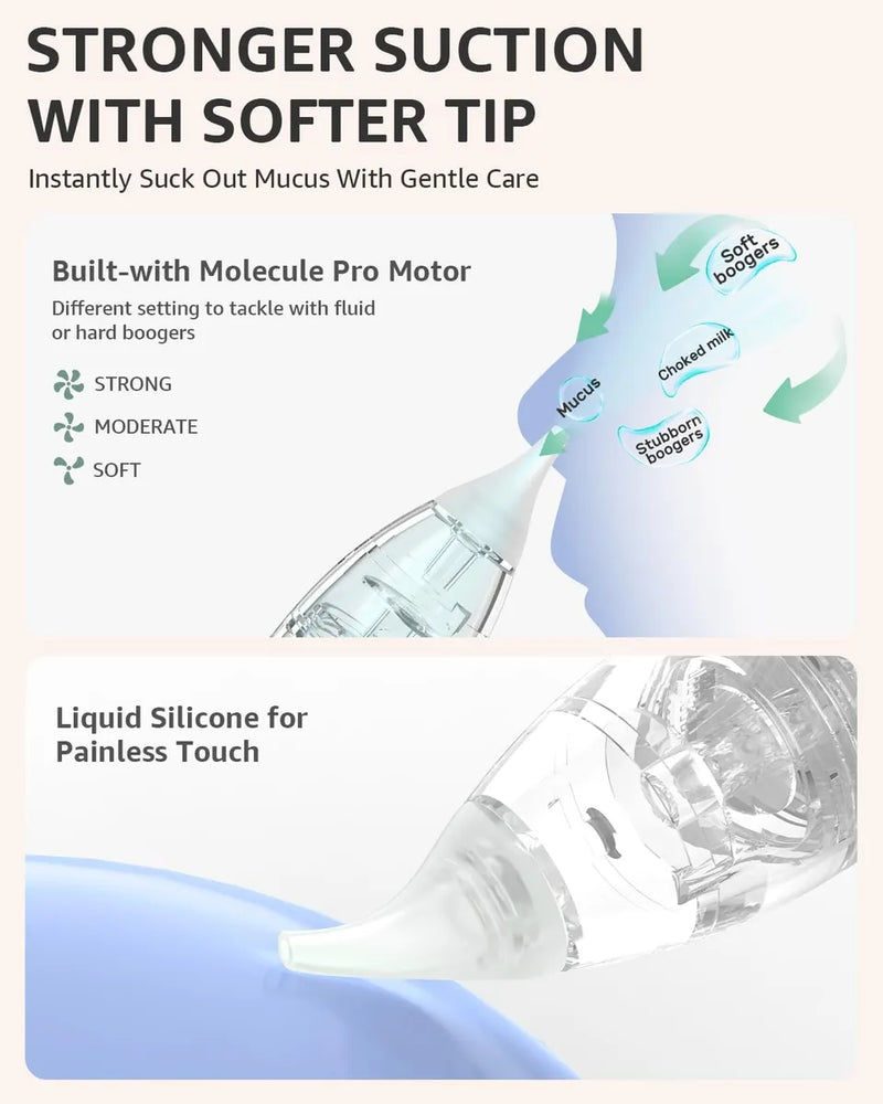 Aspirador Nasal Grownsy Eléctrico, Succión Ajustable