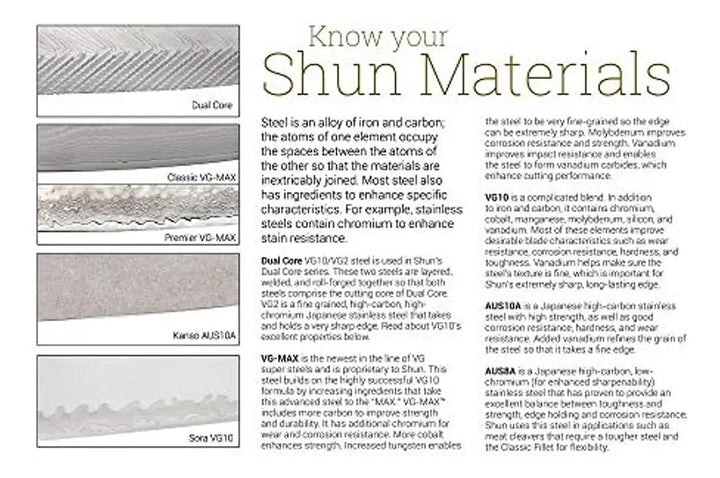 Tijeras De Cocina Y Tijeras De Hierbas De Alta Calidad
