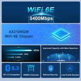 Tarjeta De Red Wifi 6e Pcie Wificon Bluetooth 5.3 Okn Ax5400