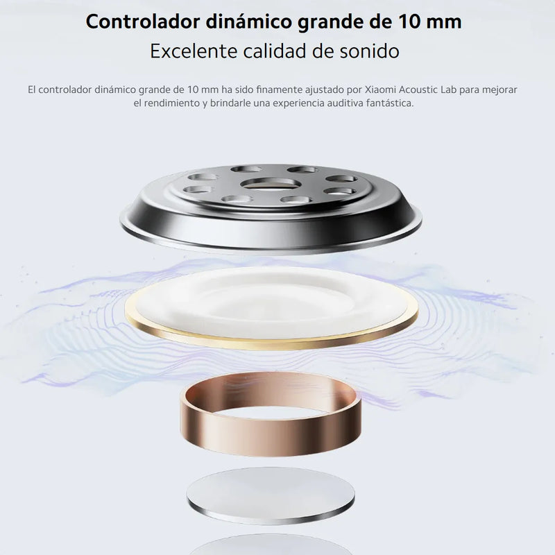 Xiaomi Redmi Buds 6 Play Auriculares Táctil Manos Libres Blk Negro