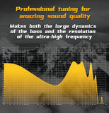 Audífonos Kz Esx Con Mic Dinámicos Hifi Good Bass Monitor