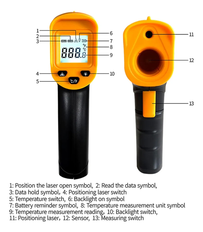 Pistola Termometro Laser Infrarojo Digital Con Pantalla