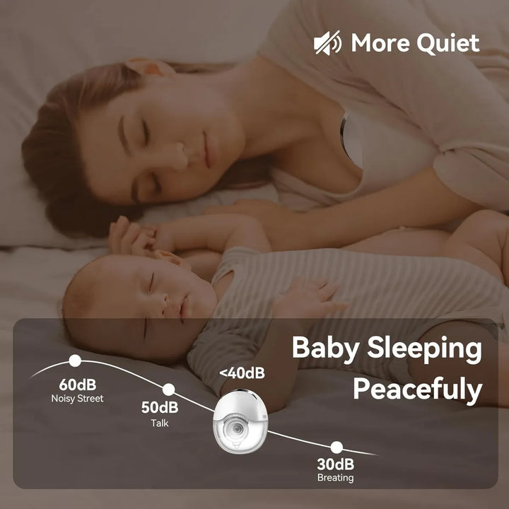 Extractor De Leche Manos Libres Portatil My-375 Succion Fu