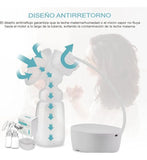 Extractor Doble Portatil Leche Materna Automatico Electrico