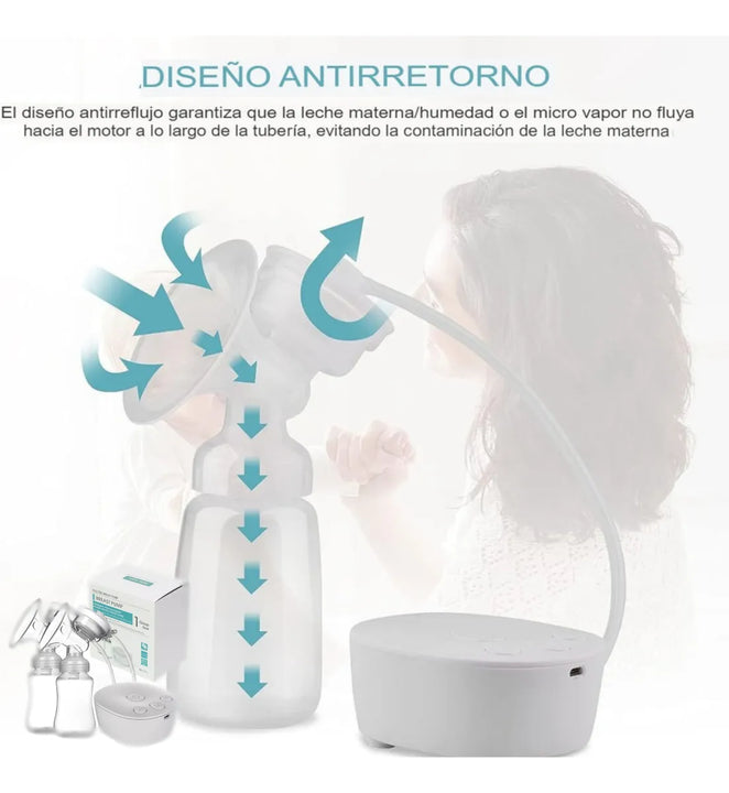 Extractor Doble Portatil Leche Materna Automatico Electrico