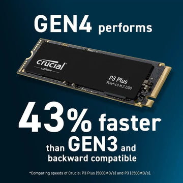 Disco Duro 1tb M2 Crucial P3 Plus Gen4 Nvme Pcie 5000mbps Negro