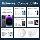 Cargador Rápido Usb C 20w Compatible Con iPhone 1114
