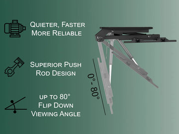 Soporte De Techo Electrico Inteligente Motorizado Para Tv