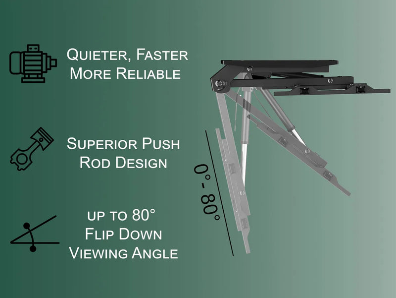 Soporte De Techo Electrico Inteligente Motorizado Para Tv