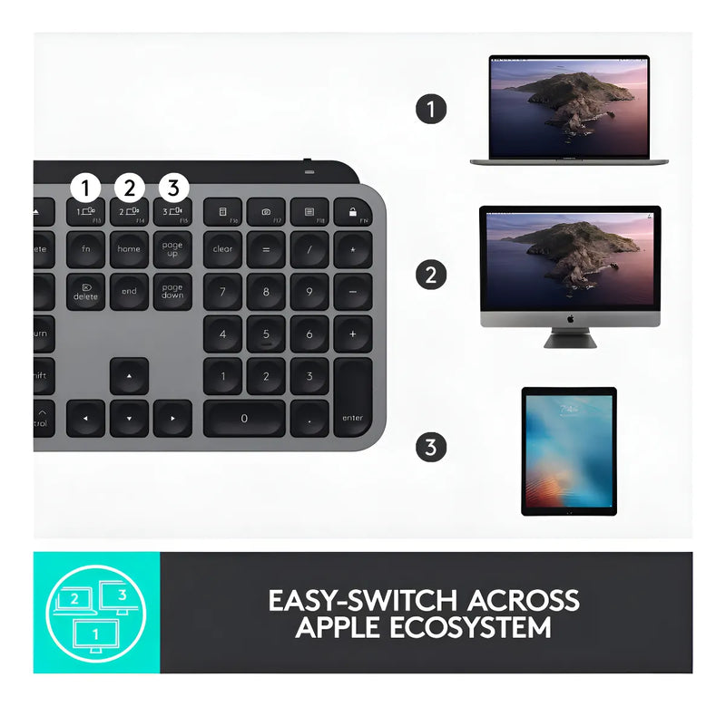 Teclado Logitech Mx Keys Inalambrico Iluminado Para Mac Color Del Teclado Gris Oscuro Idioma Inglés Us