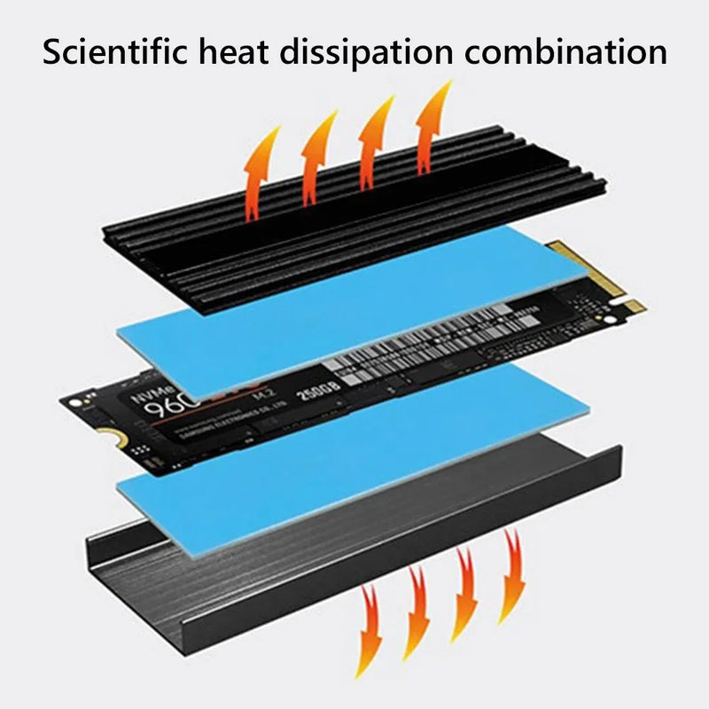 Disipador De Calor Ssd M.2 Para Consola Ps5,pc Y Laptop