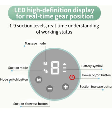 Estractor Eléctrico Digital Recargable Manos Libres