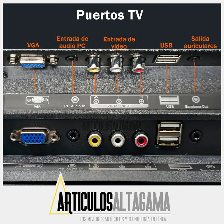 Televisor Solar De 32 Pulgadas Con Batería 60000mah + Panel