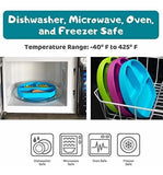 Plato De Silicona Para Bebés