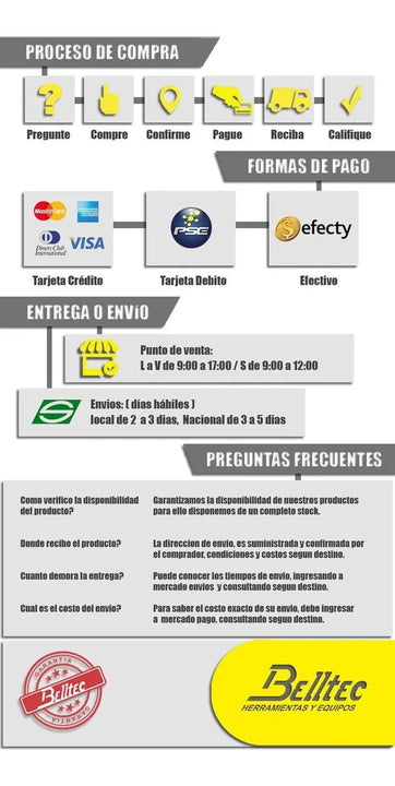 Llave De Impacto 1/2 40v Bl Xpt 2bat 2.5ah Makita Tw005gd201