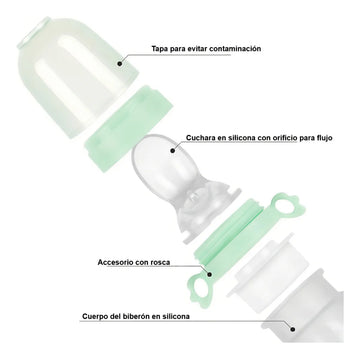 Tetero Biberón Dispensador Alimentos Bebés 40 Ml Uso Verde Chupo 3 Tamaño Alimento + Cuchara Dispensar Ayuda Habilidades Control Sin Bpa Libre Bps Sin Ftalatos Silicona Grado Alimenticio Versátil