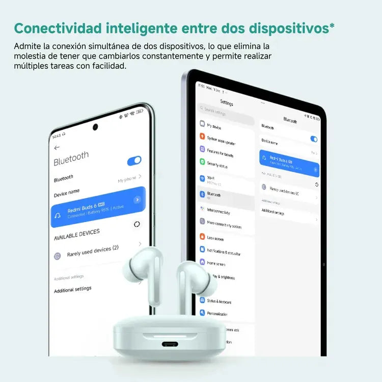 Xiaomi Redmi Buds 6, Auriculares Táctil Ip54, Blanco