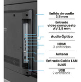 Televisor 65 Pulgadas Google Tv / Challenger