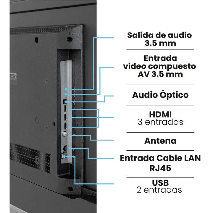 Televisor Challenger 65 Pulgadas Led Uhd4k Smart Tv 65kg85