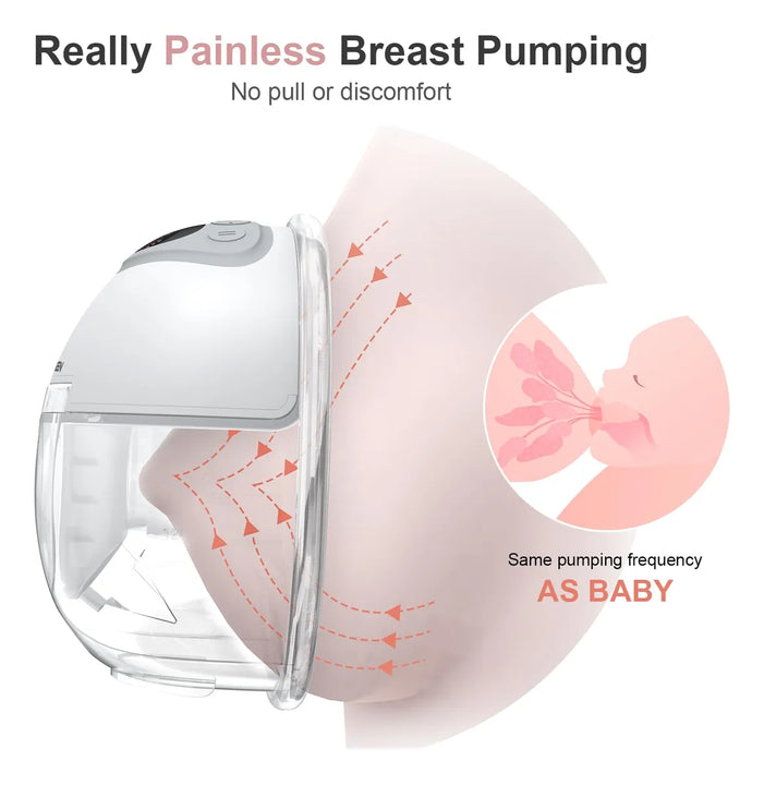 Nicegreen - Extractor De Leche Portatil S32, Bomba De Lactan