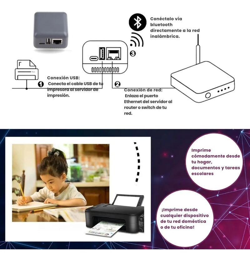 Servidor Impresion Red Conexion Usb Adaptador Np330