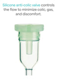 Munchkin Bond Biberones De Vidrio Recubierto De Silicona