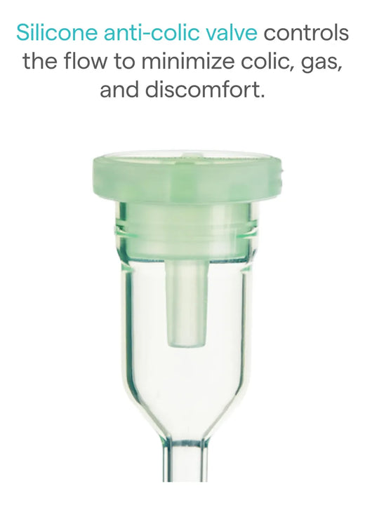 Munchkin Bond Biberones De Vidrio Recubierto De Silicona