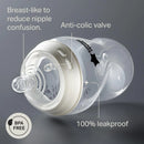 Tommee Tippee Natural Start Biberón 11oz Anticólicos X2