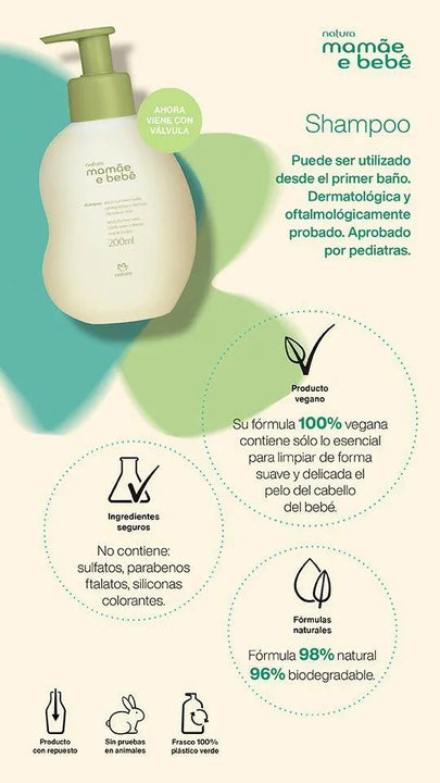 Shampoo + Hidratante Mamá Bebé