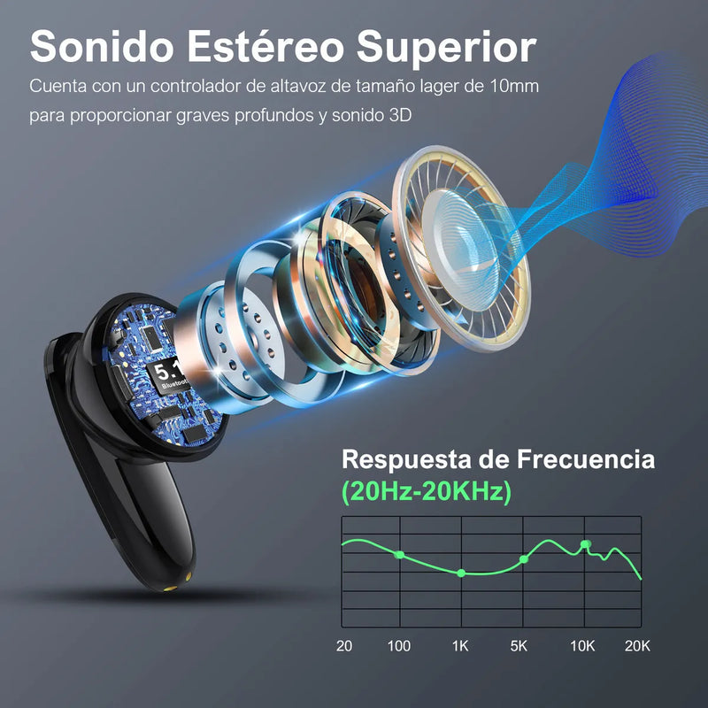 Audífonos Bluetooth 1hora Aut205n In-ear Negros Tws Negro