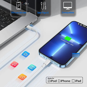 Cargador Certificado Para Iphone 2 Metros Carga Rapida 20 W Blanco