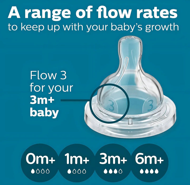 Tetero Biberon Philips Avent 11oz Anti Colico