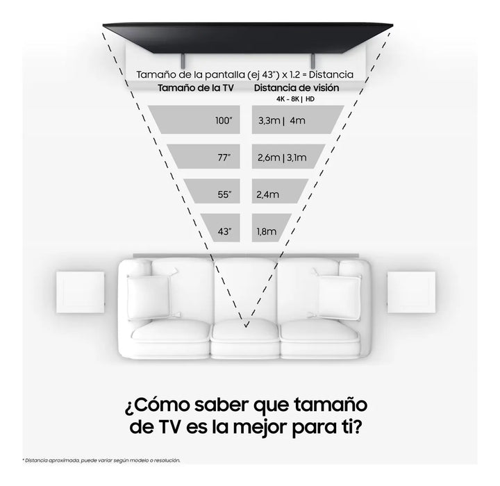 Smart Tv Samsung 55 Crystal Uhd U8000f 4k (2025)