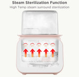 Esterilizador Y Calentador Digital De Biberones Rosado