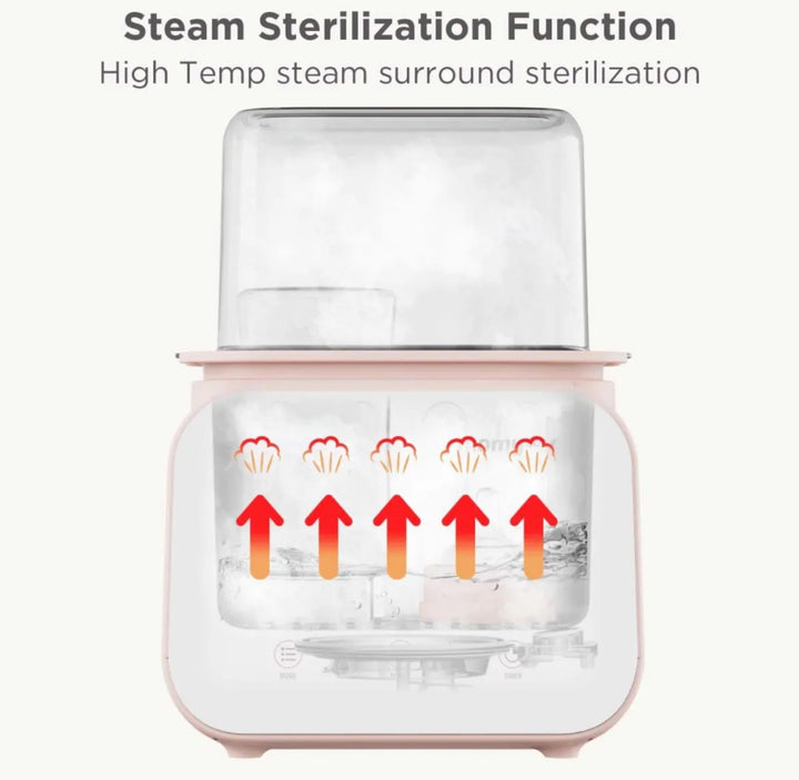 Esterilizador Y Calentador Digital De Biberones Rosado