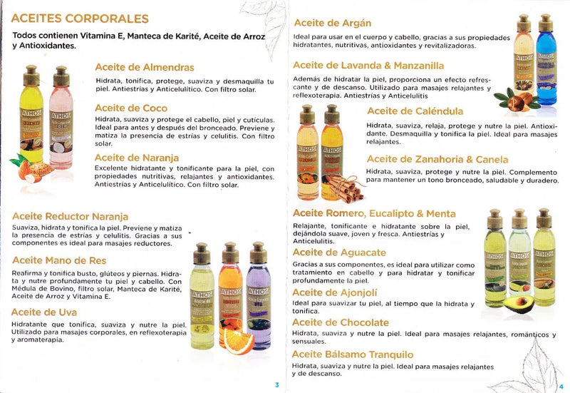 Lanocrema Crema Protectora Niños Bebe Athos Masajes