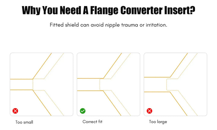 Convertidor Adaptador Para Extractor Leche Materna Kit X 10