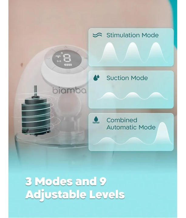 Extractora De Leche Ultra Silenciosa Y Sin Manos