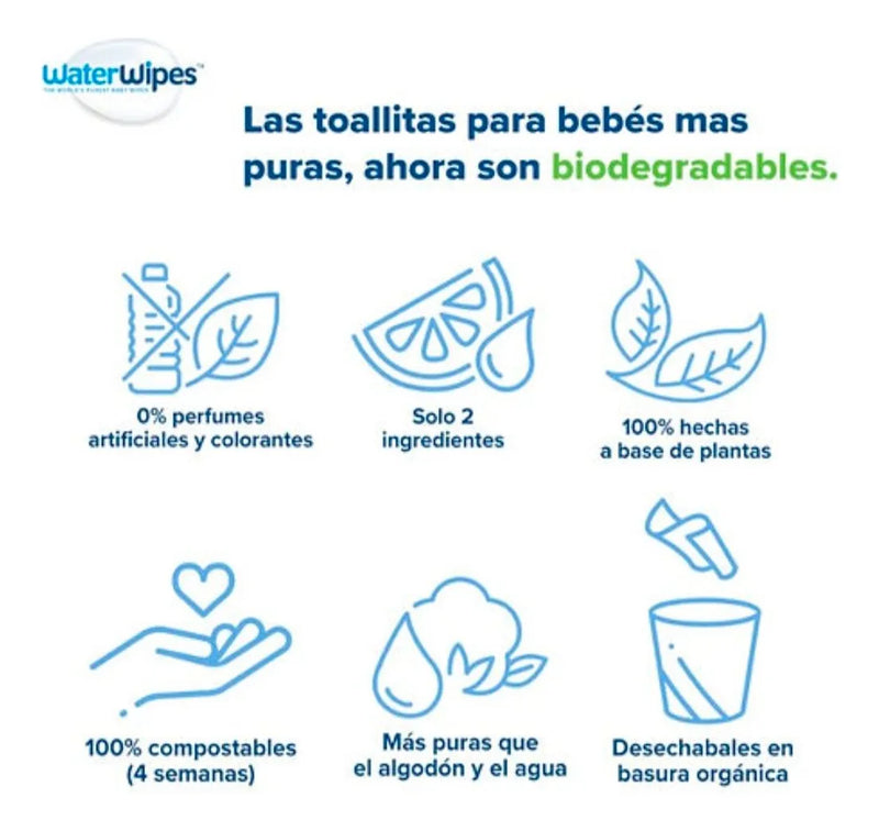 Toallitas Waterwipes X 60 Unid