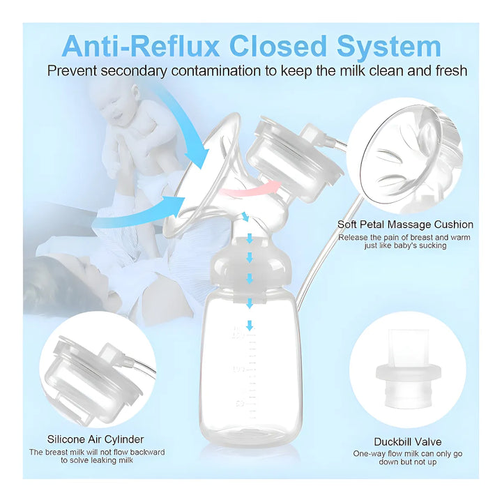 Extractor Electrico Doble Real Bubee Motor Recargable