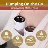 Extractor De Leche Wumeijl S12 Blanco Doble Eléctrico